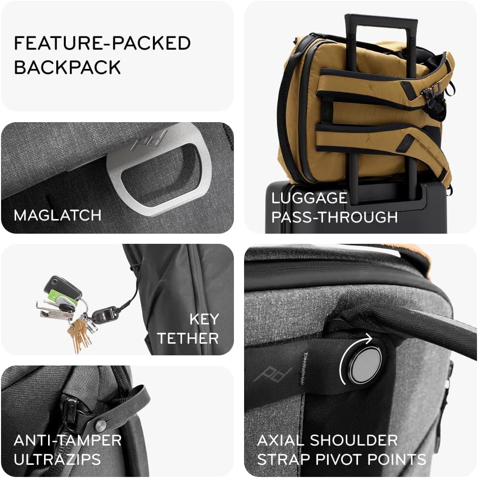 Peak Design Everyday Backpack v2 20L Ash Black Charcoal Midnight Version 2