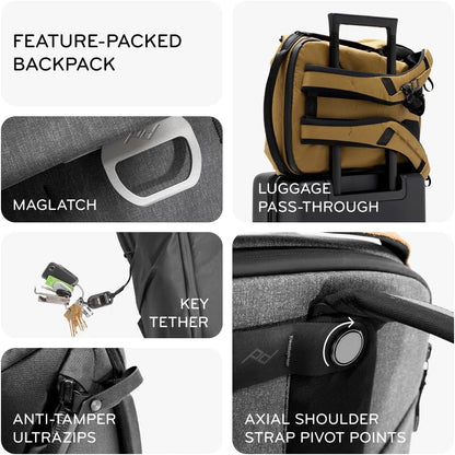 Peak Design Everyday Backpack v2 20L Ash Black Charcoal Midnight Version 2