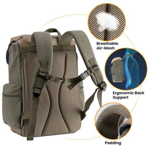 Tarion M02 Canvas Camera Backpack 14.5L Water Resistant Bag Photography Accessories (Green/Khaki)