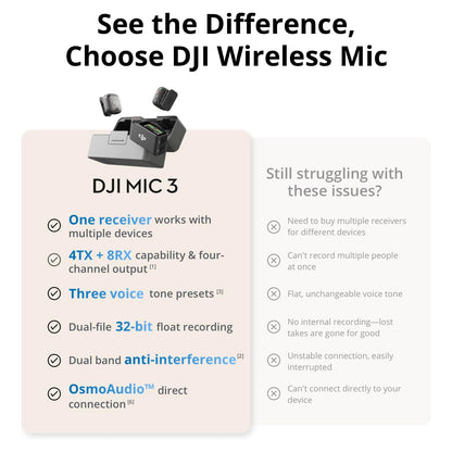 DJI Mic 3 (2 TX + 1 RX + Charging Case) Compact Wireless Microphone System for Camera & Smartphone