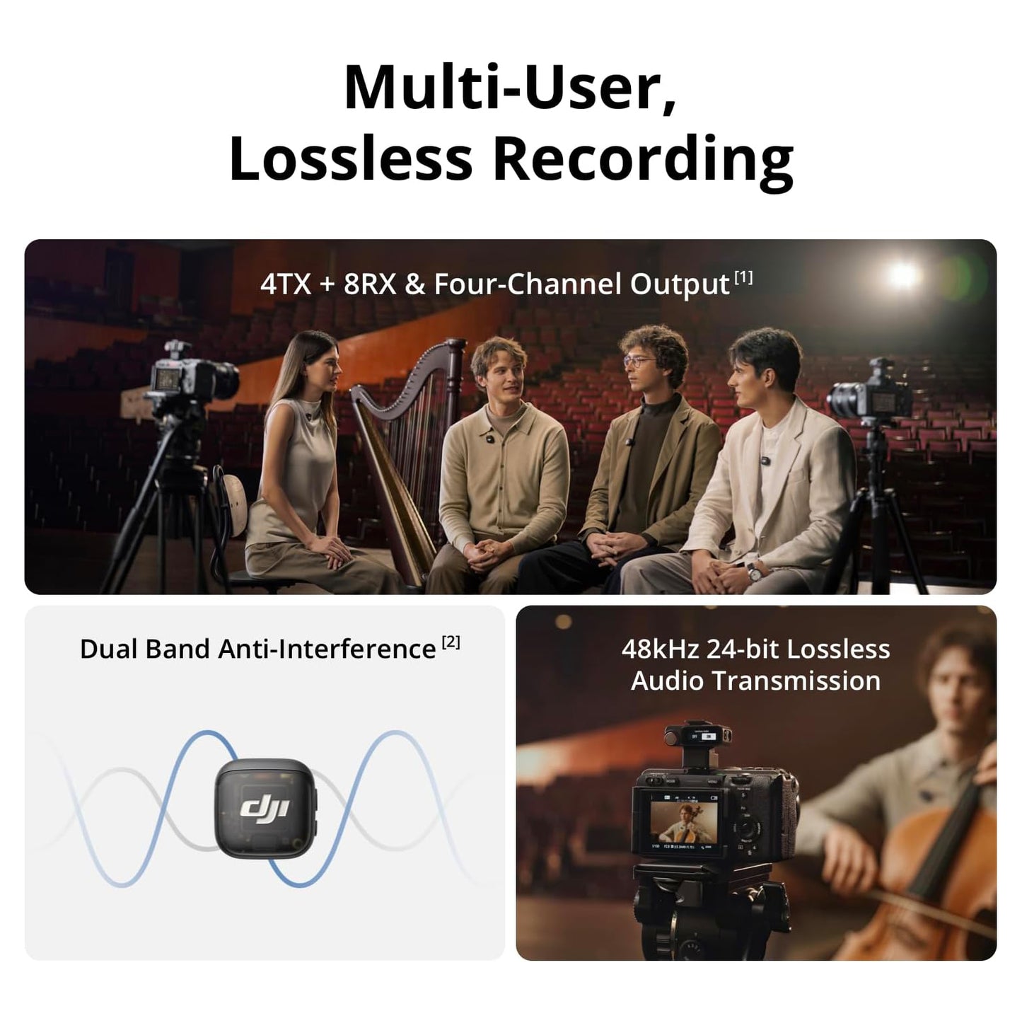 DJI Mic 3 (2 TX + 1 RX + Charging Case) Compact Wireless Microphone System for Camera & Smartphone