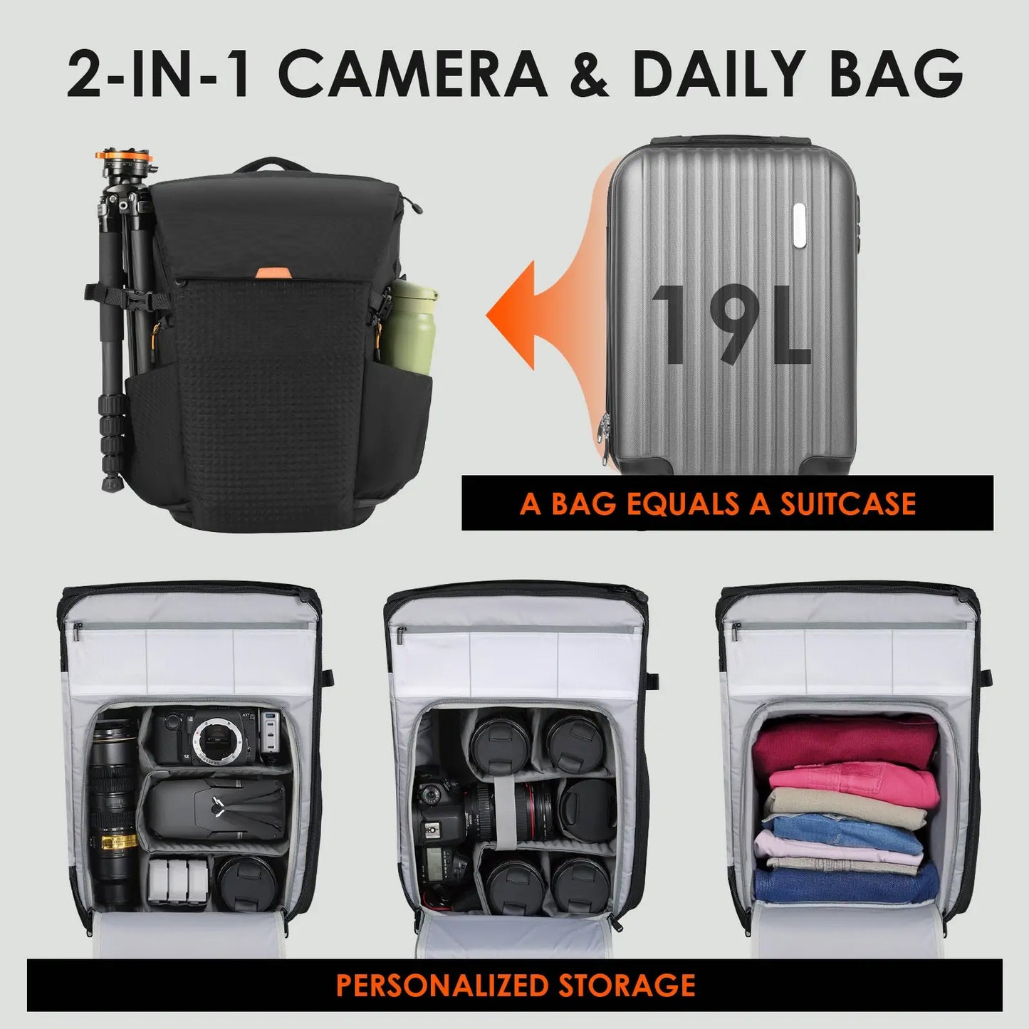 Tarion Thorner Camera Backpack 19L Capacity Bag with Laptop Compartment