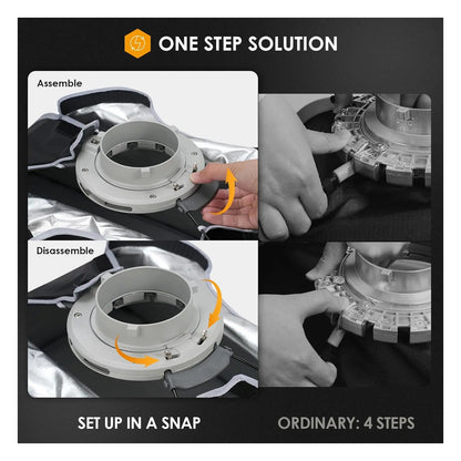 Tarion SOFTBEAM Quick-Fold Rectangular Softbox Simple Setup 60x90cm 30x120cm