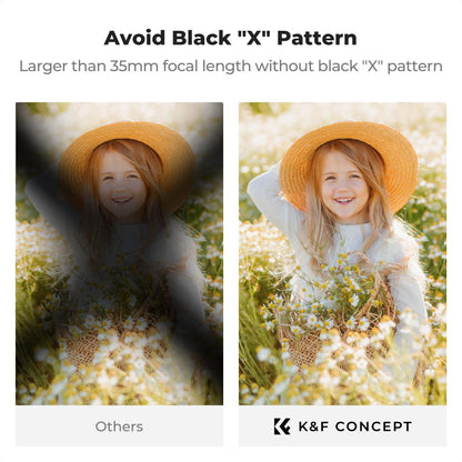 K&F Concept 3in1 ND2-32+CPL Polarizer+1/4 Black Mist Diffusion Camera Lens Filter + Cleaning Cloth