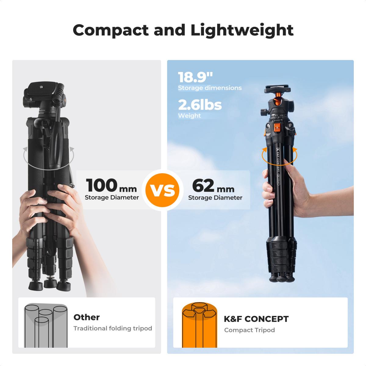 K&F Concept O235A1+BH-40 Camera Tripod Lightweight Compact with Phone Holder KF09.161