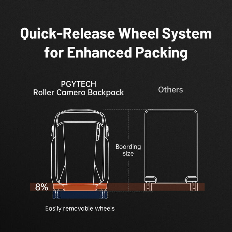 PGYTECH Roller Camera Backpack 30L Space Black 2 in 1 Trolley Case and Bag Expandable