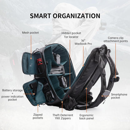 PGYTECH OneMo 2 Camera Backpack 25L / 35L with Shoulder Bag Double Quick Access Space Black