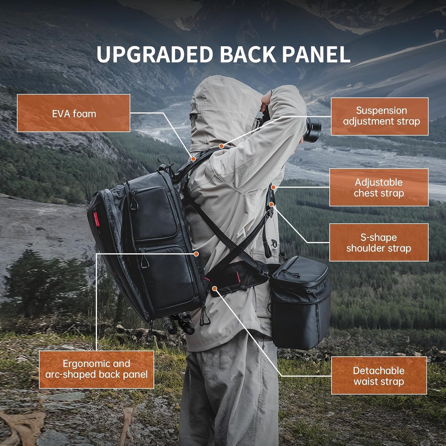 PGYTECH OneMo 2 Camera Backpack 25L / 35L with Shoulder Bag Double Quick Access Space Black