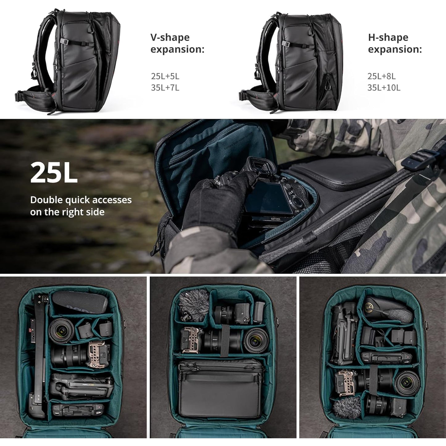 PGYTECH OneMo 2 Camera Backpack 25L / 35L with Shoulder Bag Double Quick Access Space Black