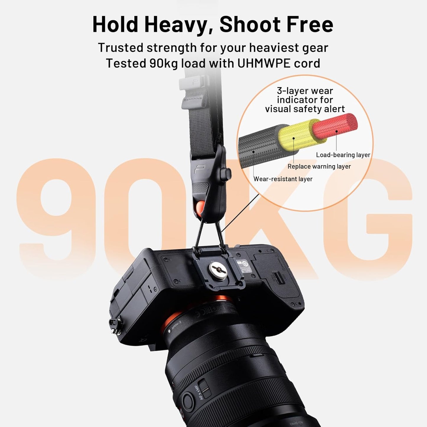 PGYTECH Camera Shoulder Strap Pro Quick Release Bead Connectors Snap Fast
