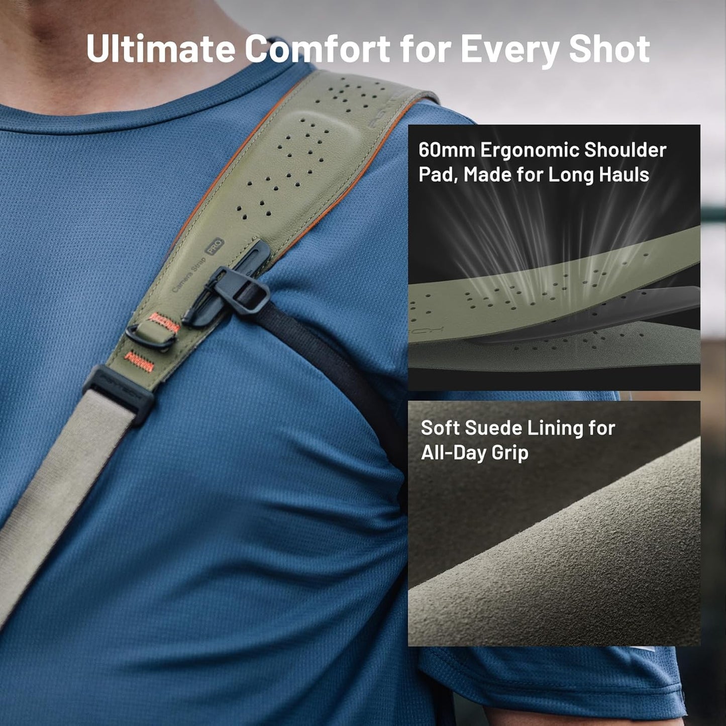 PGYTECH Camera Shoulder Strap Pro Quick Release Bead Connectors Snap Fast