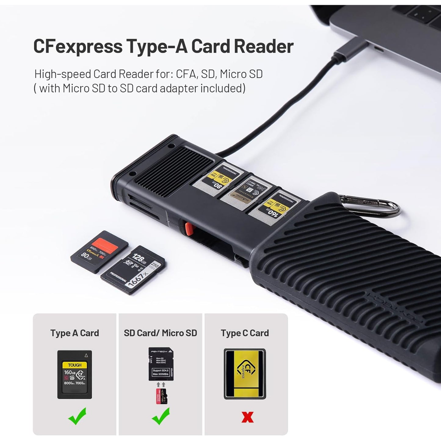 PGYTECH CreateMate CFexpress Type A / Type B / SD Card Reader Case High-Speed Camera Accessories