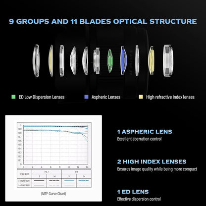Viltrox AF 35mm f/1.7 Air XF Prime Lens for Fujifilm X-Mount APS-C Mirrorless Cameras