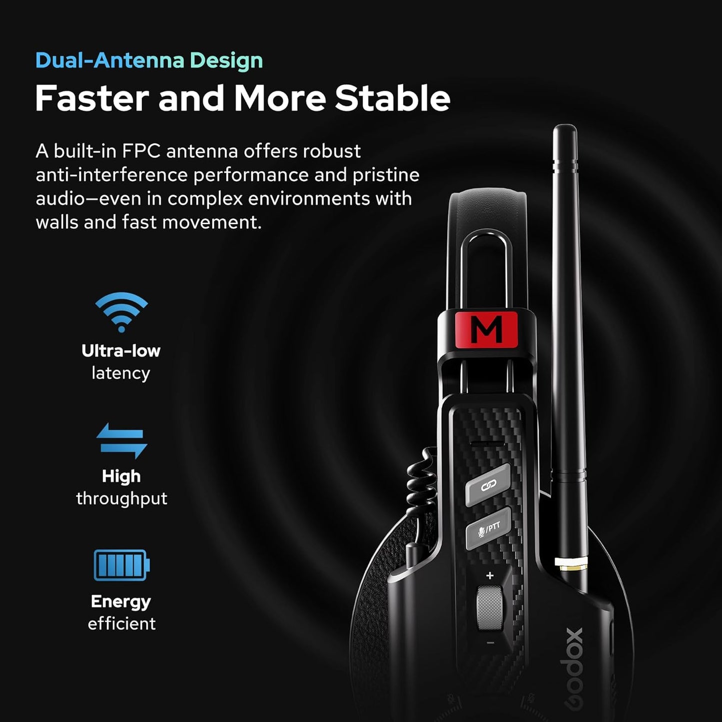 Godox SkyTalk Air Full-Duplex Wireless Intercom Headset System 2.4 GHz Production Studio Equipment