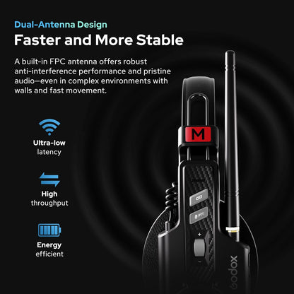 Godox SkyTalk Air Full-Duplex Wireless Intercom Headset System 2.4 GHz Production Studio Equipment