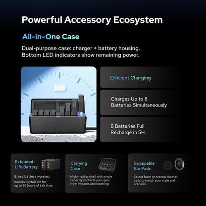 Godox SkyTalk Air Full-Duplex Wireless Intercom Headset System 2.4 GHz Production Studio Equipment