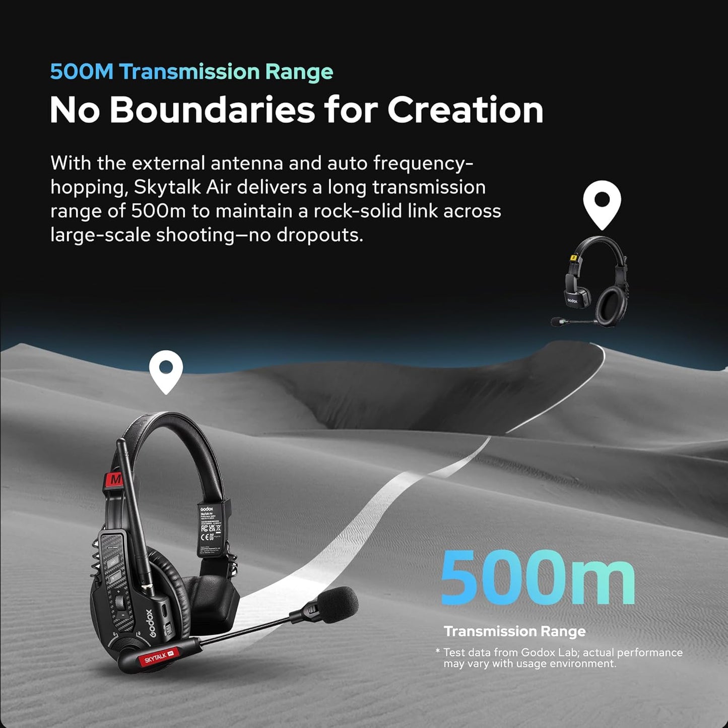 Godox SkyTalk Air Full-Duplex Wireless Intercom Headset System 2.4 GHz Production Studio Equipment