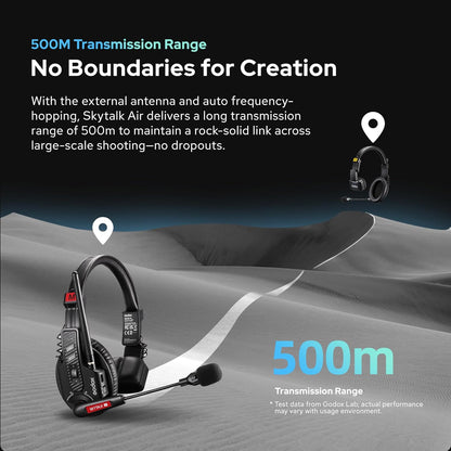 Godox SkyTalk Air Full-Duplex Wireless Intercom Headset System 2.4 GHz Production Studio Equipment