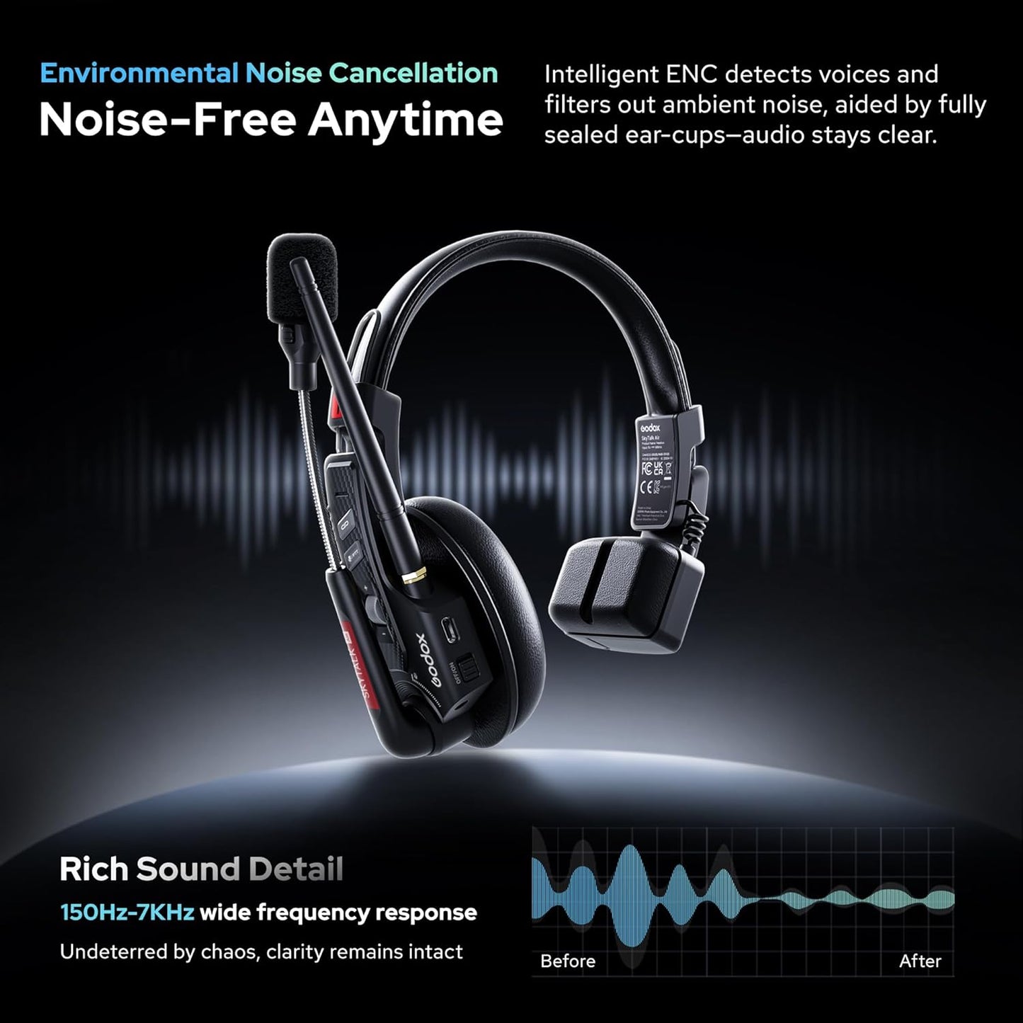 Godox SkyTalk Air Full-Duplex Wireless Intercom Headset System 2.4 GHz Production Studio Equipment