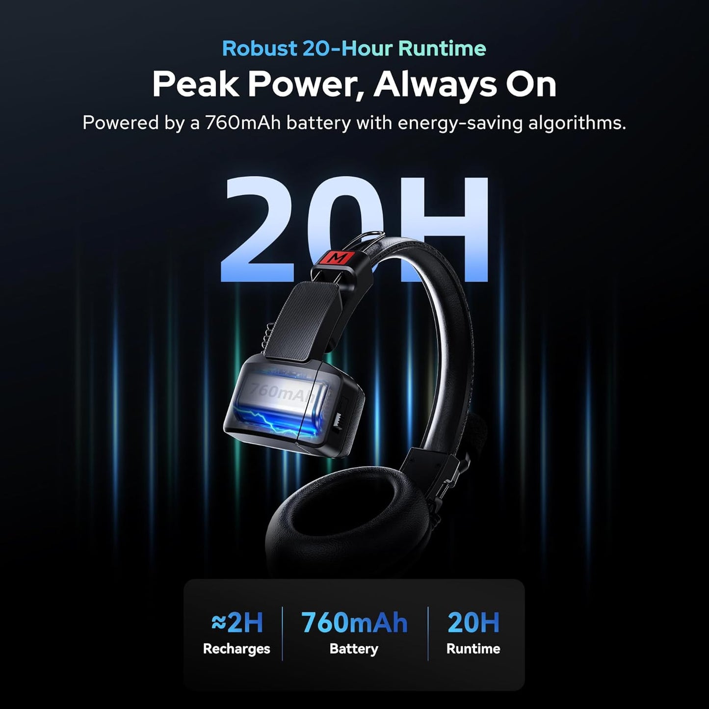 Godox SkyTalk Air Full-Duplex Wireless Intercom Headset System 2.4 GHz Production Studio Equipment