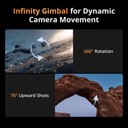 DJI Mavic 4 Pro Drone with 512GB Creator Combo 3-Axis 360° Infinity Gimbal Hasselblad Wide Lens