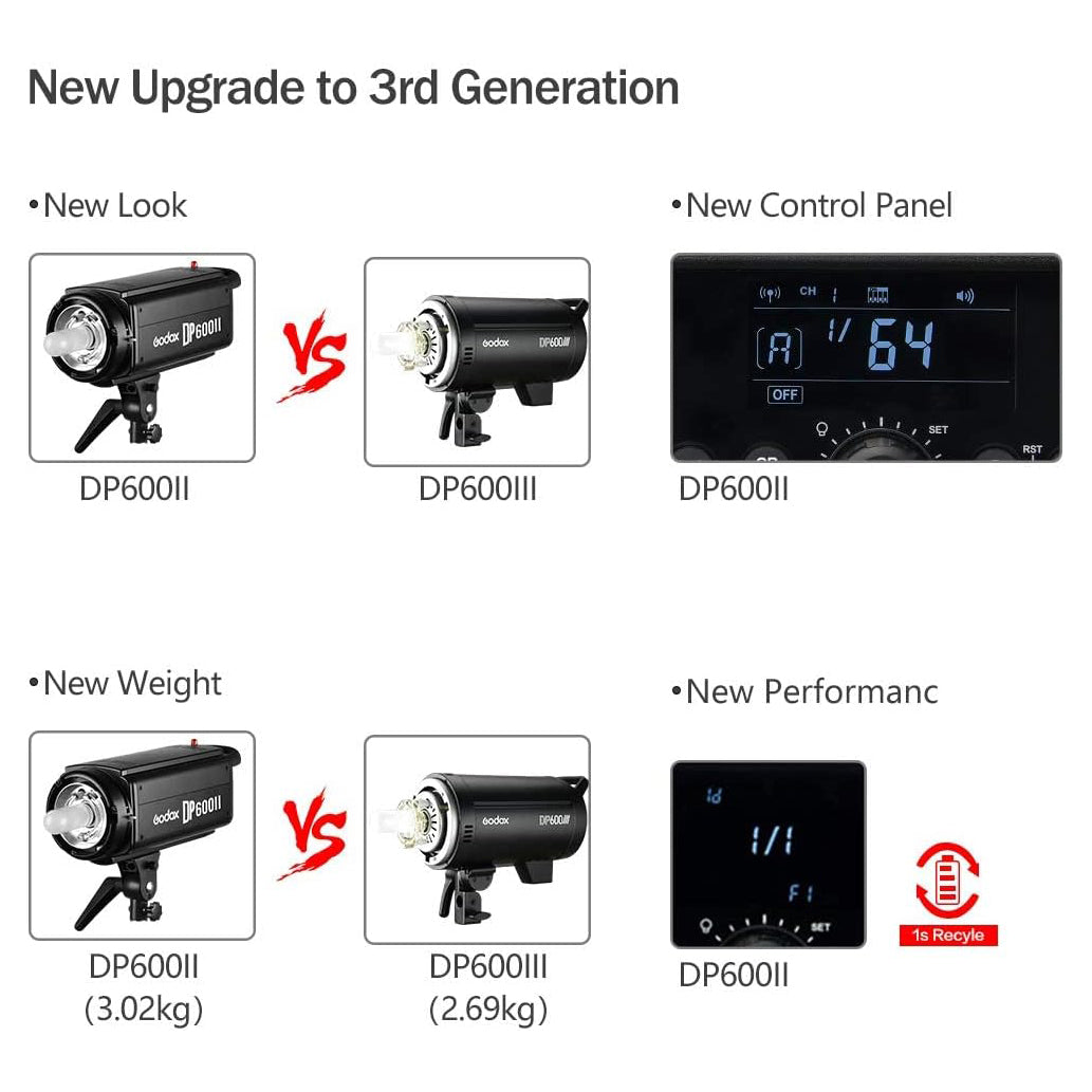 Godox DP600III Flash Head 600Ws with 150W Modeling Light Studio Equipment