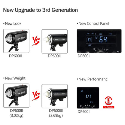 Godox DP600III Flash Head 600Ws with 150W Modeling Light Studio Equipment