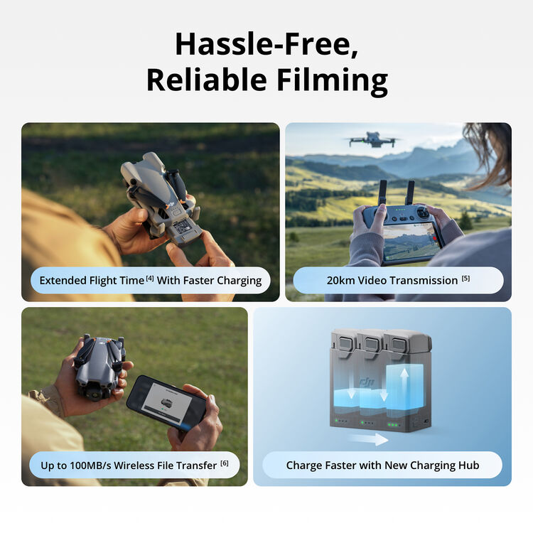 DJI Mini 5 Pro Drone 4K60 HDR Video 1" 50MP CMOS Sensor ActiveTrack 360