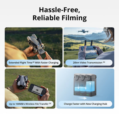 DJI Mini 5 Pro Drone 4K60 HDR Video 1" 50MP CMOS Sensor ActiveTrack 360