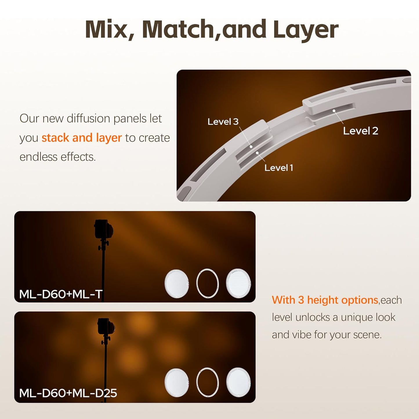Godox ML150 Bi-Color LED Video Light 2800-6500K CCT Studio Lighting Equipment ML150Bi