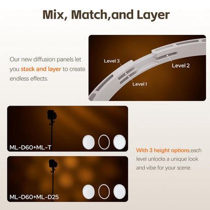 Godox ML150 Bi-Color LED Video Light 2800-6500K CCT Studio Lighting Equipment ML150Bi