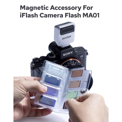 Godox MA01 Magnetic Attachment Kit Diffuser for iT20, iT22, iM20, iM22 Mini On-Camera Flash