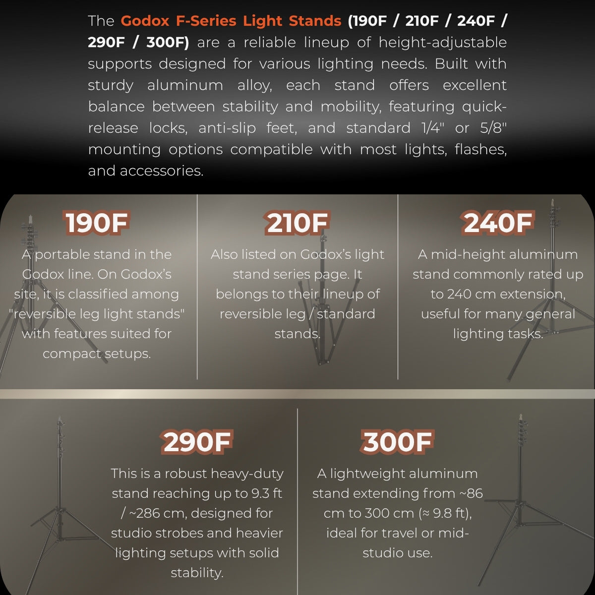 Godox 190F 210F 290F 300F 380F Heavy Duty Aluminum Light Stand Studio and Lighting Equipment