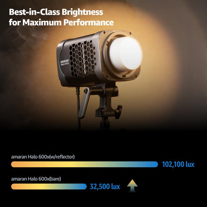 Aputure Amaran Halo 60x 100x 200x 300x 600x Bi-Color LED Monolight 2700-6500K CCT CRI 96