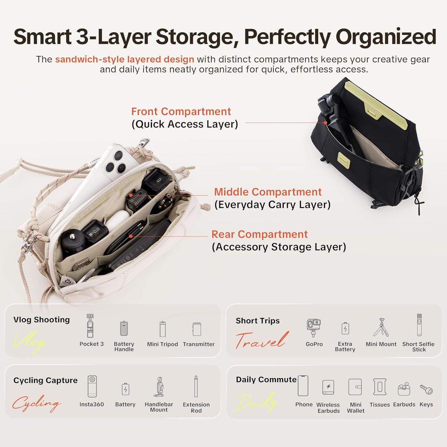 PGYTECH OneGo Pocket Camera Sling Bag 2L for DJI Osmo Pocket and Action Cameras