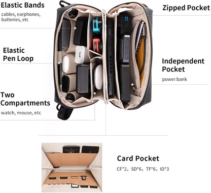 PGYTECH Tech Smart Organizer Portable Pouch for Camera Accessories Clamshell Opening