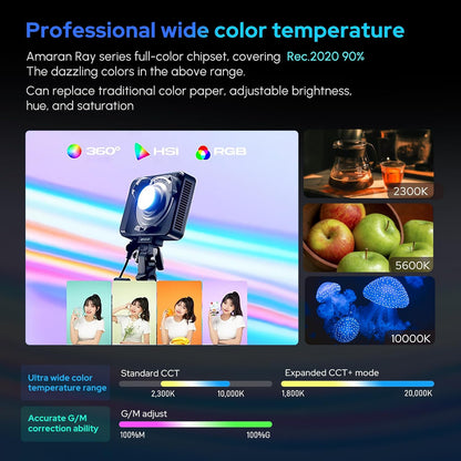 Aputure Amaran Ray RGB LED Monolight (60c / 120c / 360c / 660c) Studio Lighting Equipment