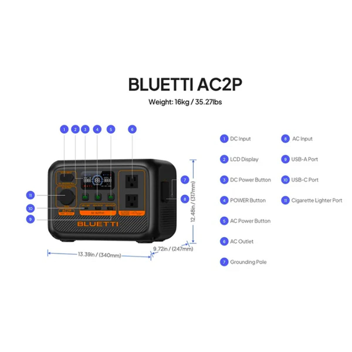 BLUETTI AC2P 300W / AC50P 700W / AC70P 1000W Portable Power Station Travel Outdoor Generator