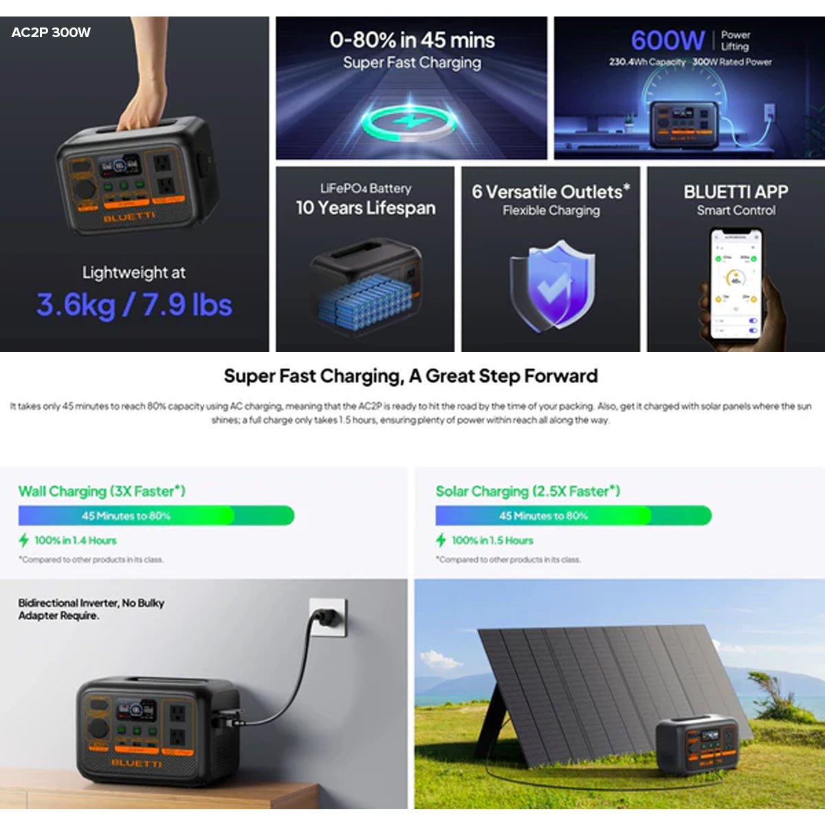 BLUETTI AC2P 300W / AC50P 700W / AC70P 1000W Portable Power Station Travel Outdoor Generator