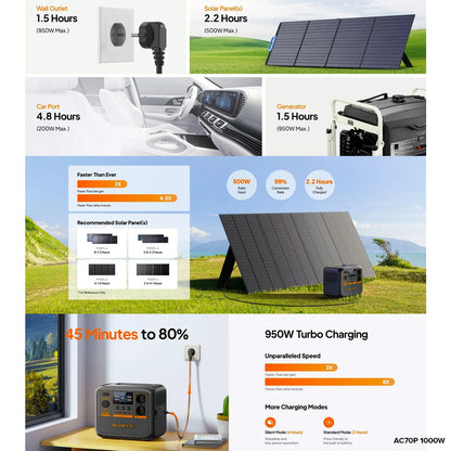 BLUETTI AC2P 300W / AC50P 700W / AC70P 1000W Portable Power Station Travel Outdoor Generator