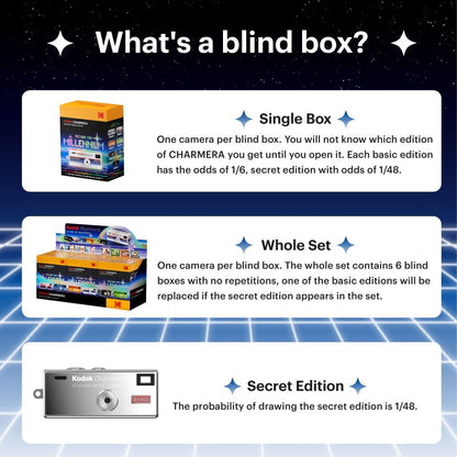 Kodak Charmera Millenium Edition Mini Digital Camera (RANDOM Design Blind Box) 1.6MP 1080p 30fps