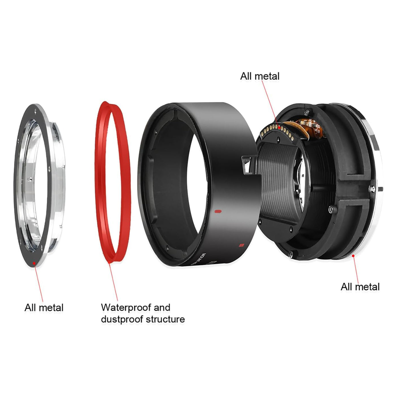 MEIKE Mount Adapter for Canon EF-Mount Lens to Canon RF-Mount Cameras Accessories MK-EFTR-A