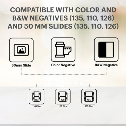 Kodak Slide-N-Scan Film and Slide Scanner for 110mm 126mm 135mm Films Camera Accessories