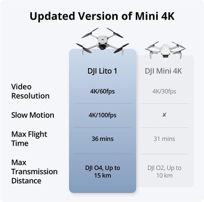 DJI Lito 1 4K Camera Drone for Beginners Smooth ActiveTrack Stable Video Transmission
