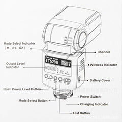 Godox Thinklite Camera Flash TT520II with Build-in 433MHz Wireless Signal for Canon Nikon Pentax Olympus DSLR Cameras Flash TT520