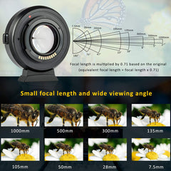 VILTROX EF-EOS M2 Lens Adapter 0.71x Speed Booster for Canon EF Lens to EOS EF-M Mirrorless Camera M3 M5 M6 M10 M50 M100 AF Auto Focus Reducer