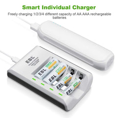 EBL 4 Bay LED Smart Battery Charger for AA , AAA , Ni-MH , Ni-CD Rechargeable Batteries NiMH NiCD Camera Commons PH