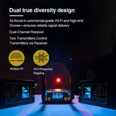 Deity Microphones Deity Connect Dual-Channel True Diversity Wireless System (2.4 GHz)