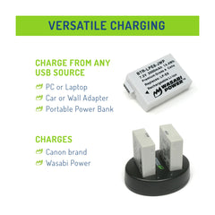 Wasabi Power Battery for Canon LP-E8 (2-Pack) and Dual Charger LPE8