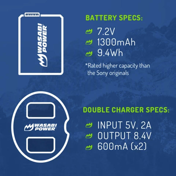 Wasabi Power Battery for NP-FW50 (2-PACK) and Dual Charger COMPATIBLE WITH ALPHA A7, A7 II, A7R, A7R II, A7S, A7S II, A5000, A5100, A6000, A6300, A6500 FW50
